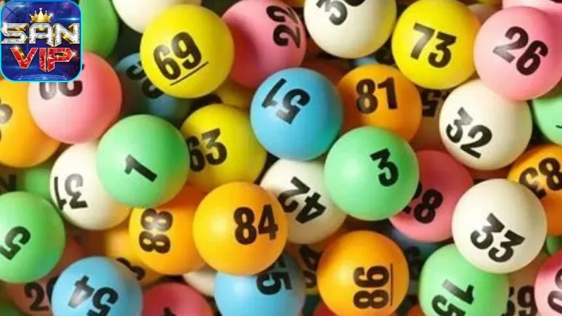 Sảnh Xổ Số GPI Lottery - Cơ hội trúng thưởng siêu lớn 3 cac-loai-hinh-xo-so-tai-sanh-xo-so-gpi